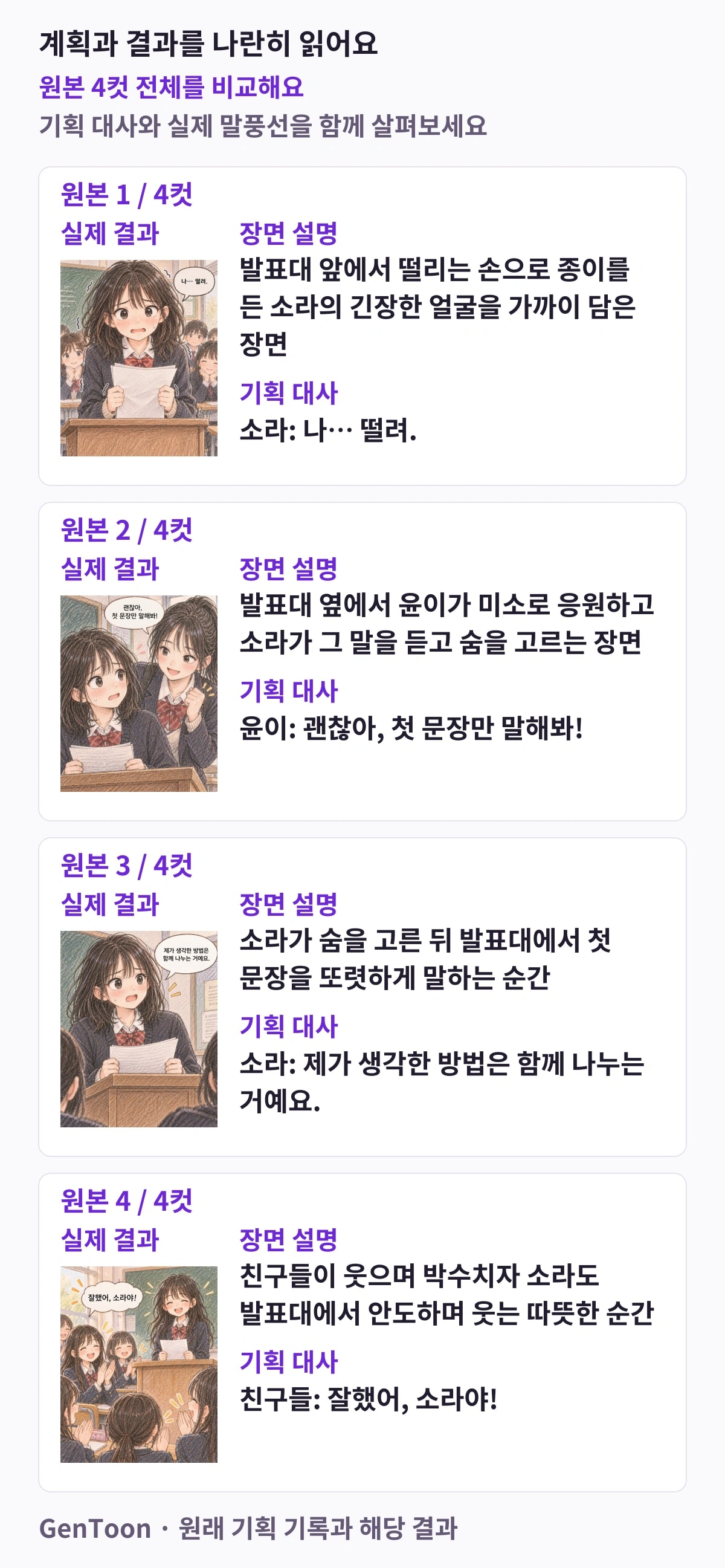 기록된 학교 발표 네 장면·기획 대사와 실제 소라·윤이 네컷을 나란히 놓은 도해