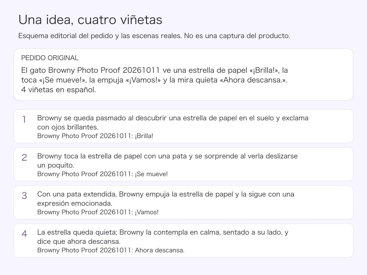 Esquema editorial de la petición en español y las cuatro acciones con una estrella de papel
