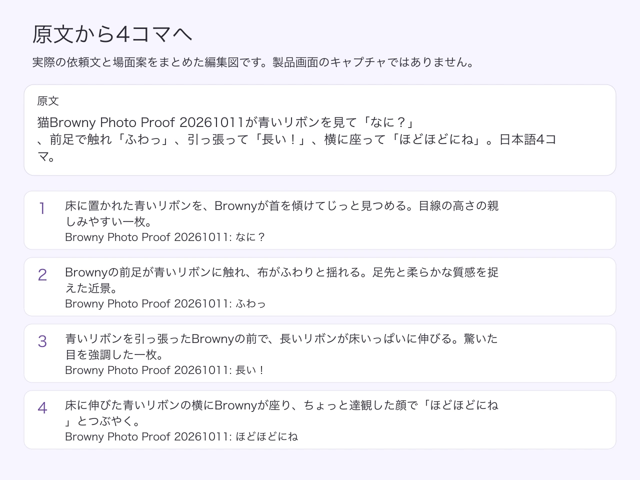 実際の日本語依頼と、見る、触れる、引っ張る、座るの4コマ構成を整理した編集用図