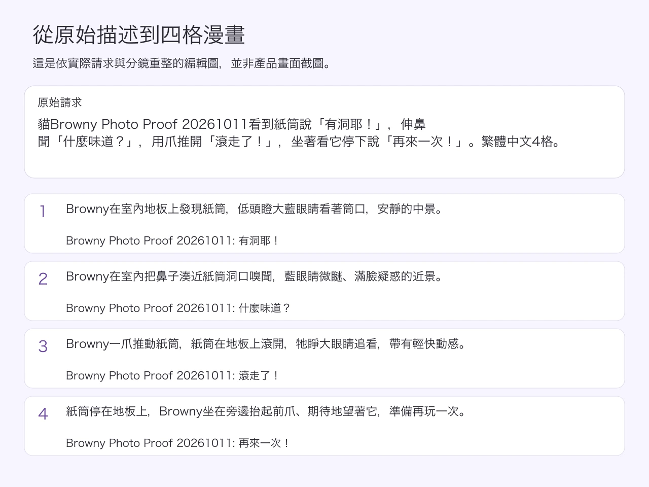 實際繁體中文請求與看到紙筒、聞、推、坐著等待四格分鏡的編輯整理圖