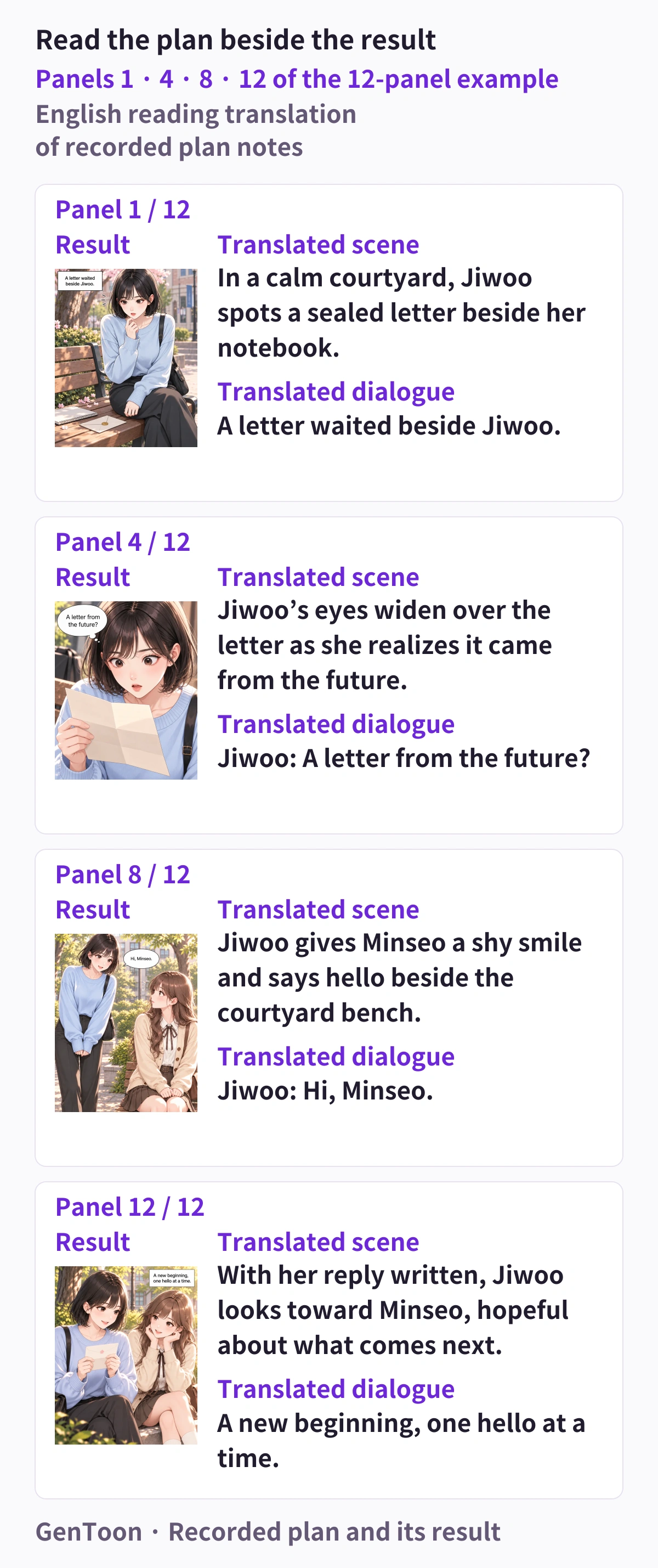 Actual English panels 1, 4, 8 and 12 beside an English reading translation of the recorded scene and dialogue notes.
